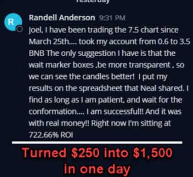 CryptoSwapProfits testimonials indicator