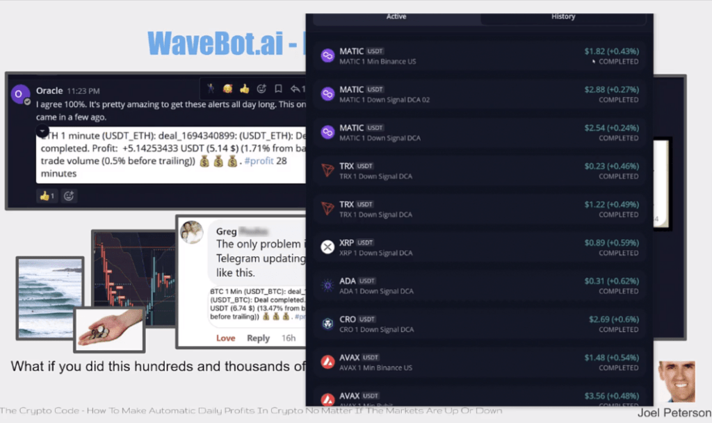 crypto swap profits review wavebot review min