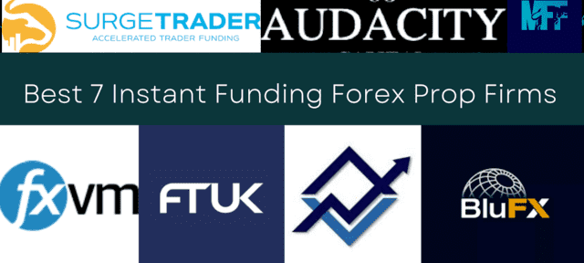 Read more about the article Instant Funding Forex Prop Firms: Top 7