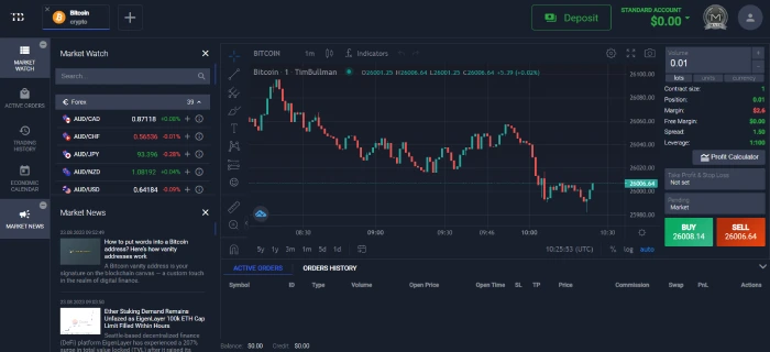 quantum ai trading